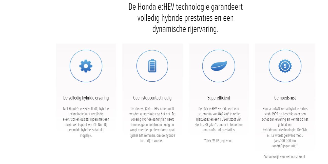 Showroom Honda wagens